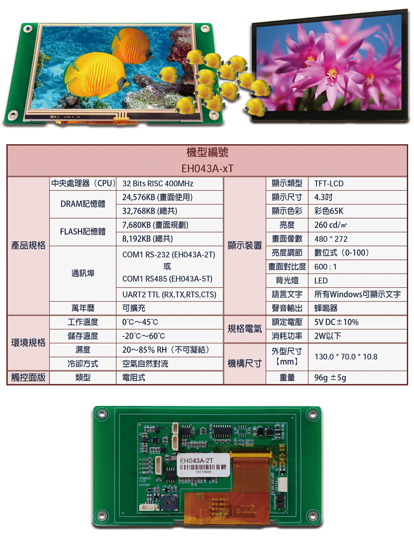 4.3吋 HMI 規格